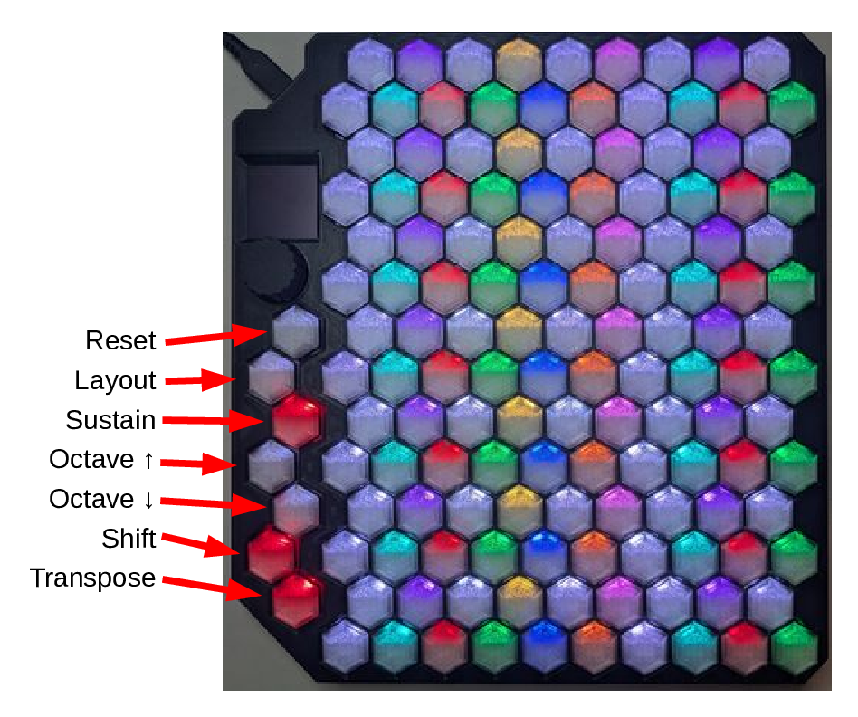 HexBoard Keys