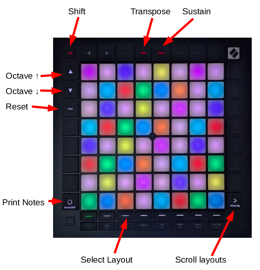 Launchpad Keys